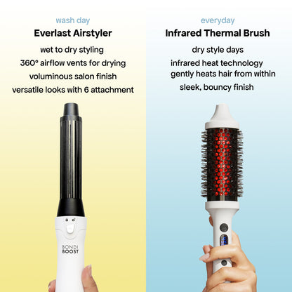 InfraGlow™ Red Light Therapy Brush